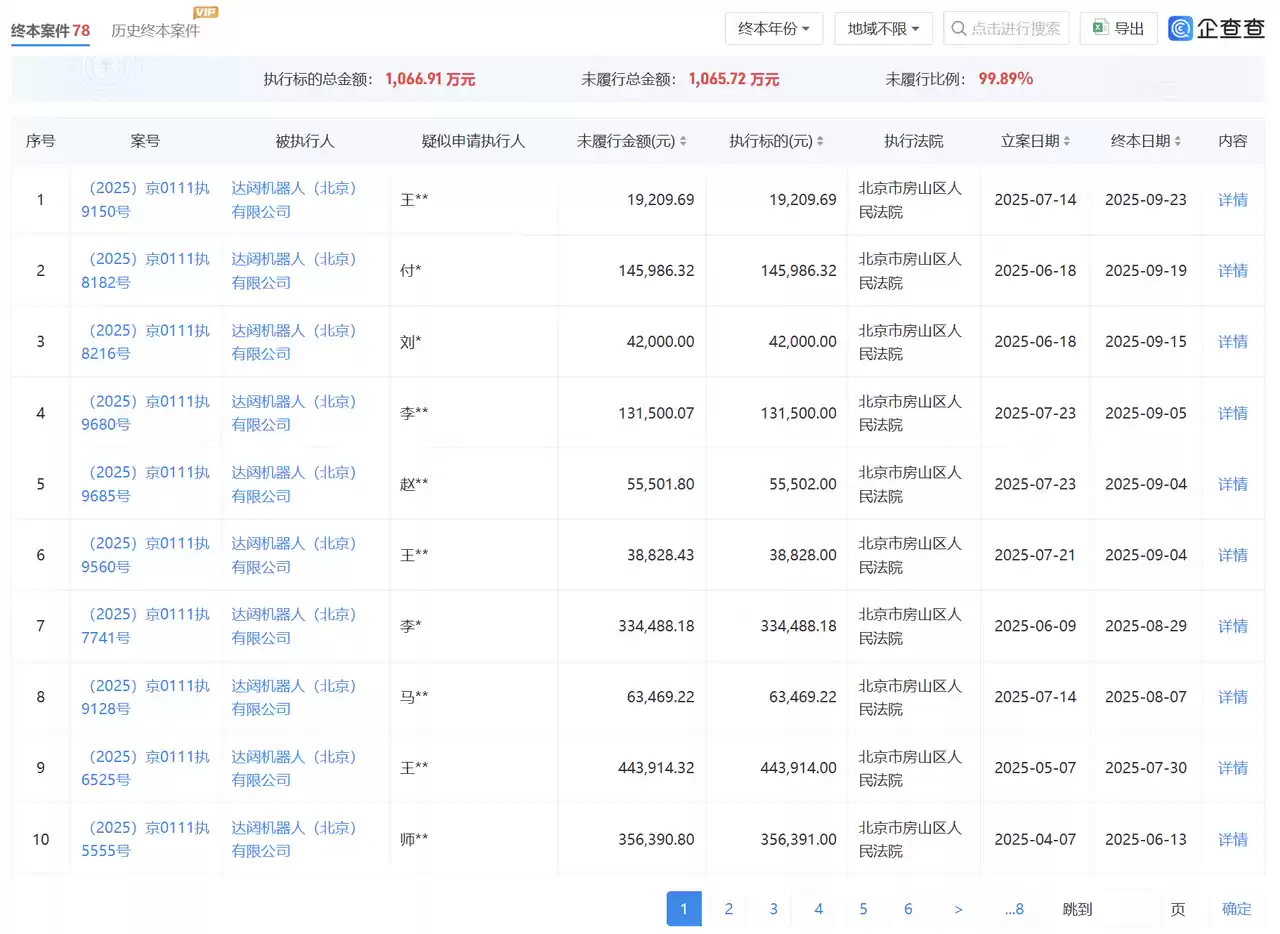 手握万台大单，达闼为何仍还不上员工欠薪？