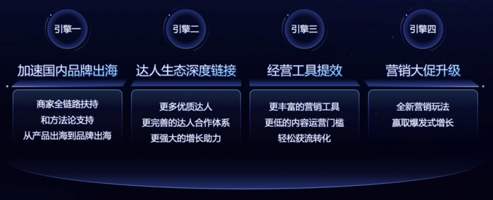平台扶持政策