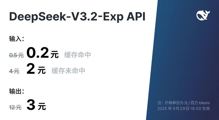DeepSeek技术架构示意图