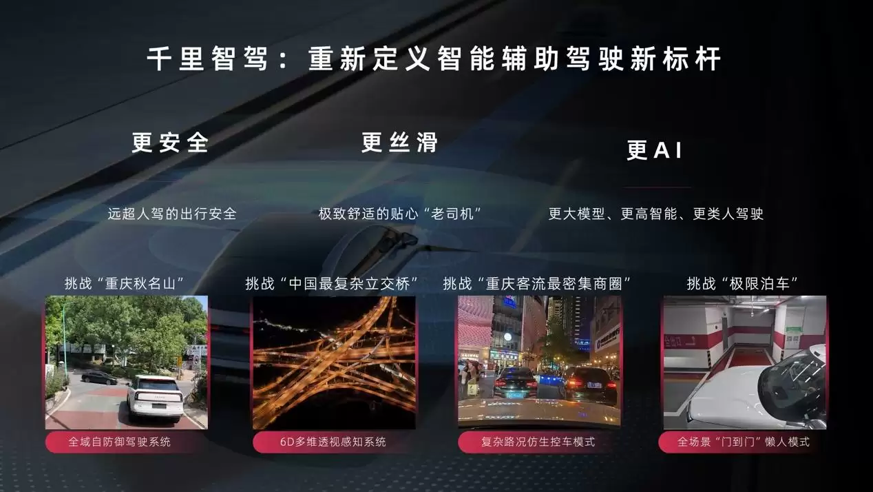 智能驾驶系统展示