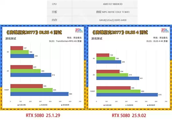 显卡驱动需要频繁更新吗：到底什么时候应该更新驱动