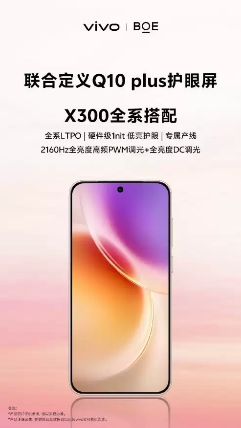vivo X300 Pro：2 亿像素长焦+5000万广角摄像头，人像旅拍效果堪比单反