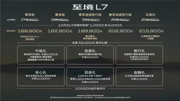 朱一龙站台代言