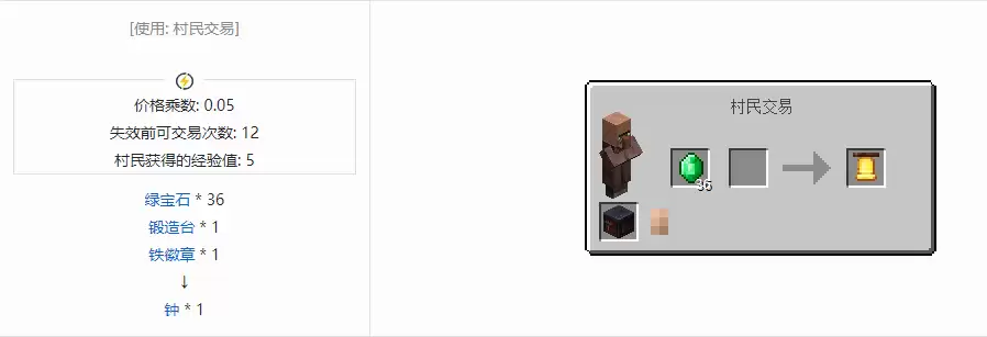 获取钟的方法二