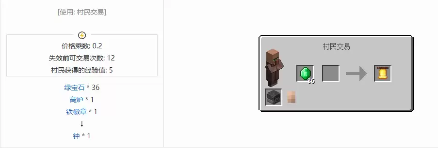 获取钟的方法一