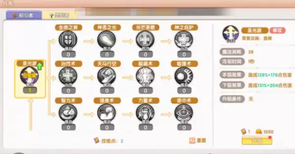 圣职者辅助技能