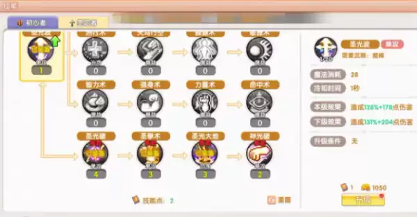 圣职者输出技能