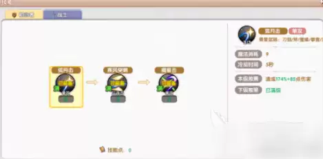 飞飞重逢职业展示