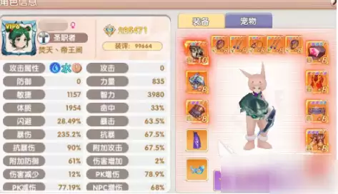 圣职者属性分配