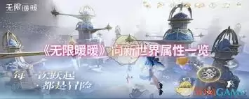 暖暖在不同世界中的表现