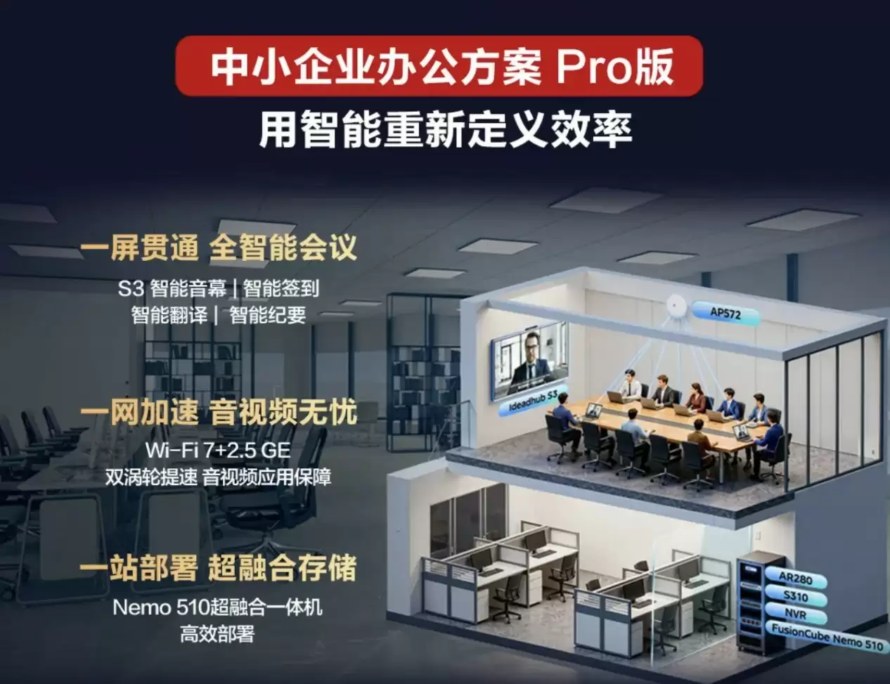 破解中小企业智能办公痛点？华为坤灵一来就