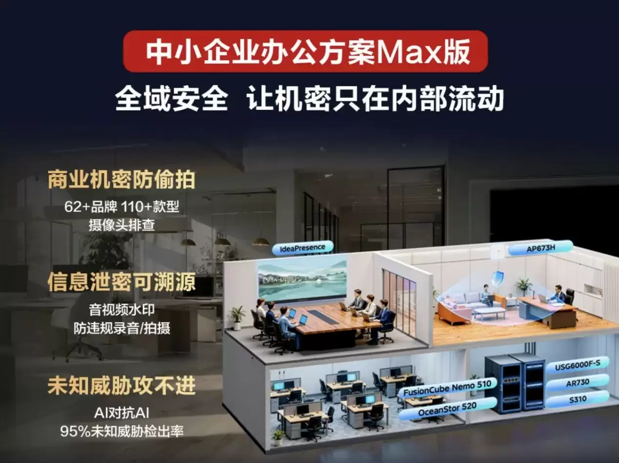 破解中小企业智能办公痛点？华为坤灵一来就