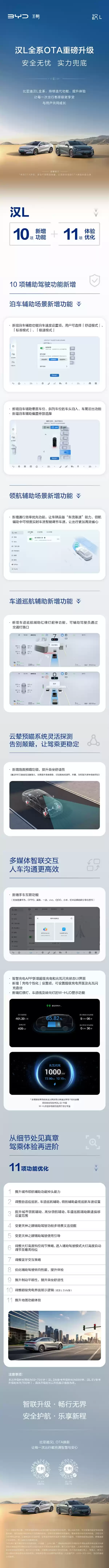 比亚迪汉L智能驾驶系统