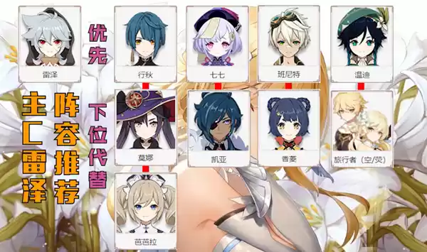 原神雷泽主C阵容搭配方案