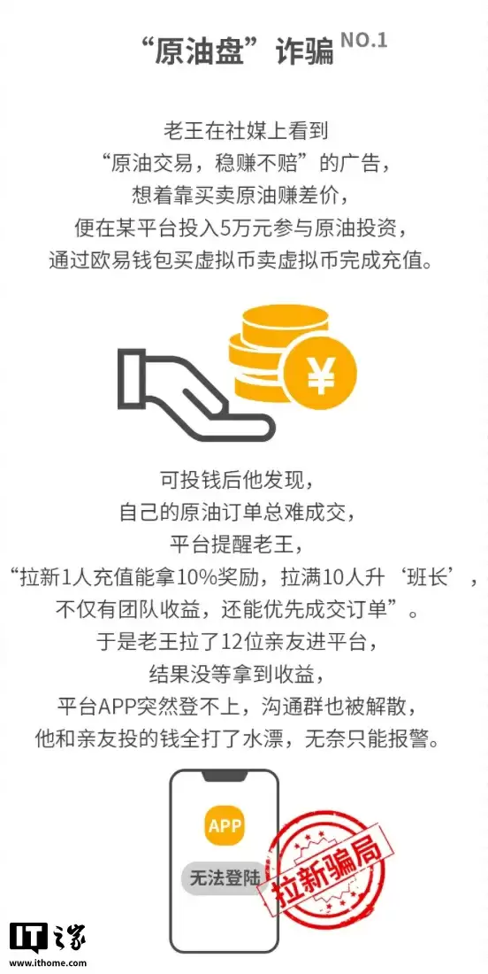 微信安全中心:“高收益”资金盘诈骗频发,熟人喊你“赚大钱”都是假投资套路