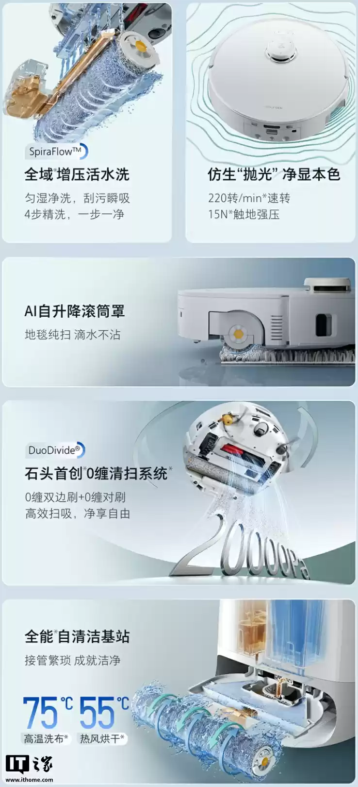 石头 P20 活水版扫地机器人上市：20000 Pa 吸力、AI 自升降滚筒罩，3999 元起