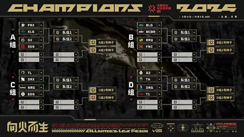 2025无畏契约巴黎全球冠军赛全程指南:CN战队赛程、淘汰赛时间表及冠军预测