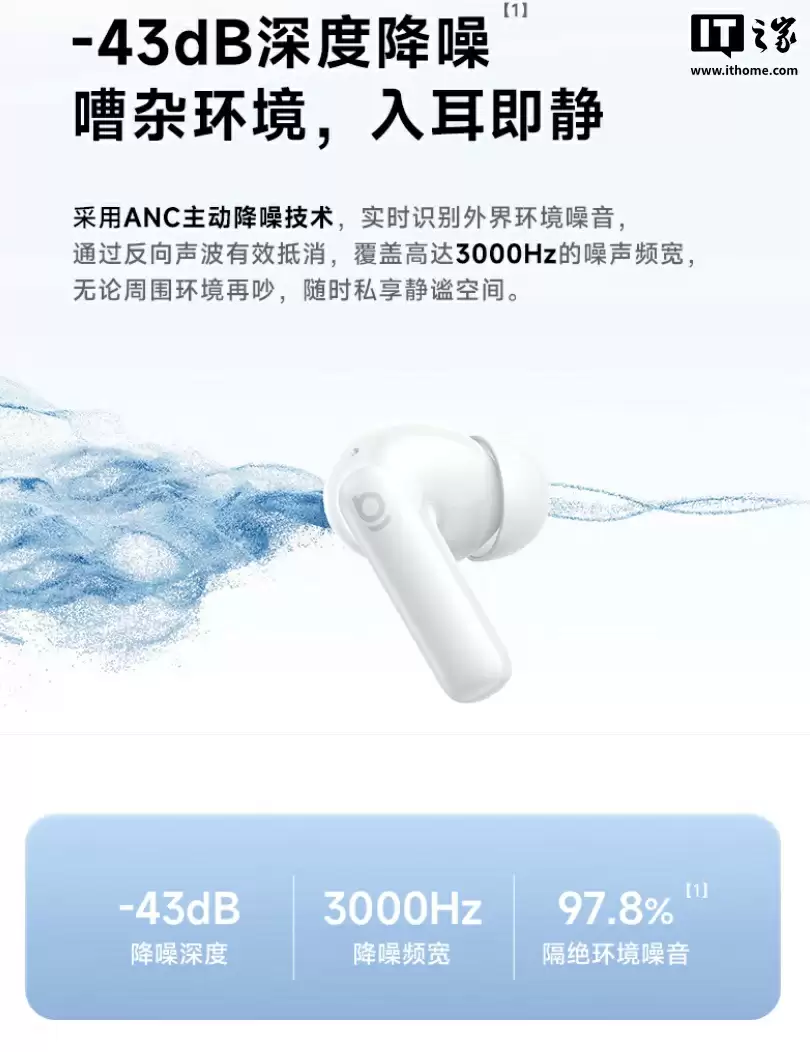 倍思推出 BP1 NC 入耳式蓝牙耳机：-43dB 深度降噪、41 小时续航，首发价 142 元