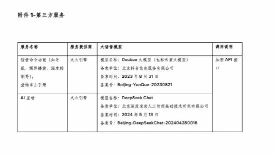 特斯拉全新Model