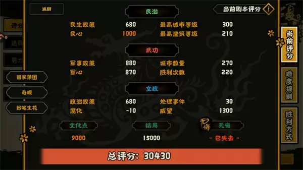 无悔华夏大唐文物挖掘技巧分享