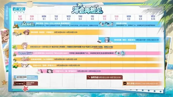 活动关卡示意图