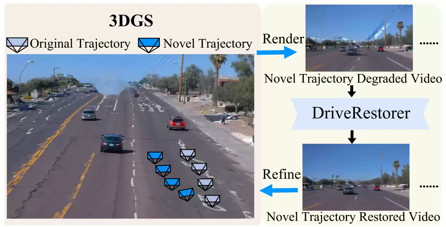 极佳科技朱政：世界模型会进化成VLA的下一代 ｜ 具身先锋十人谈