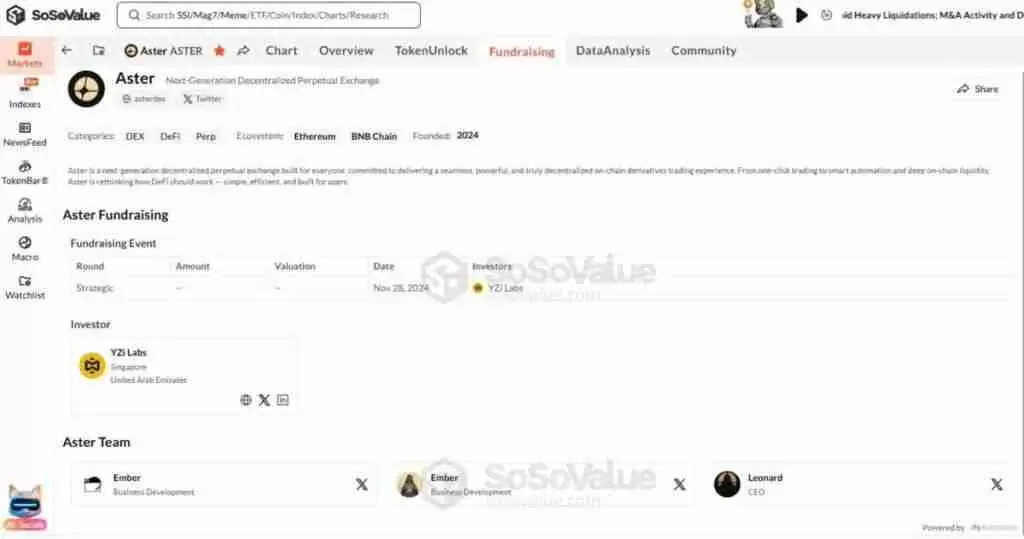 什么是Aster?Aster代币经济学、路线图及价格预测