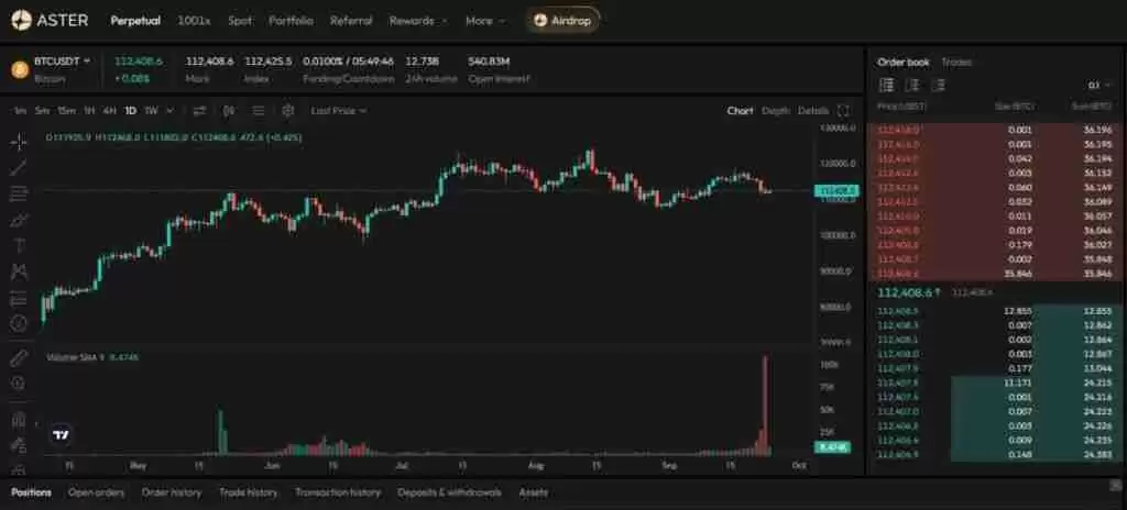 什么是Aster?Aster代币经济学、路线图及价格预测