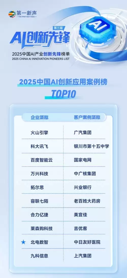 医疗可信数据空间助力诊疗效率提升，北电数智打造AI医疗的标杆客户案例