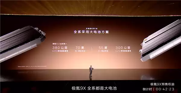 全球最大!极氪9X首搭70kWh混动电池包:纯电续航380公里