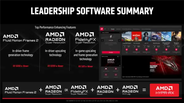 任何游戏都能用！AMD