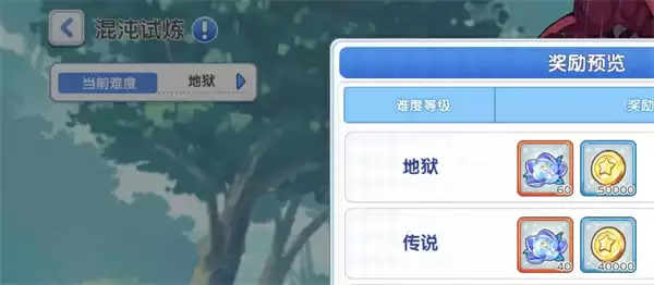 冒险小分队混沌之莲获取攻略分享