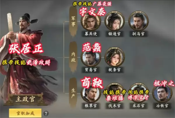 王于兴师角色内政安排攻略分享