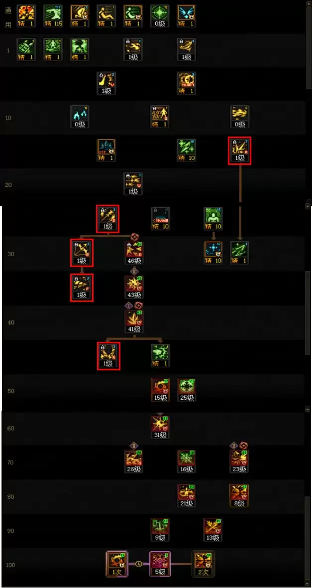 DNF2025金秋版本冰结加点图示1