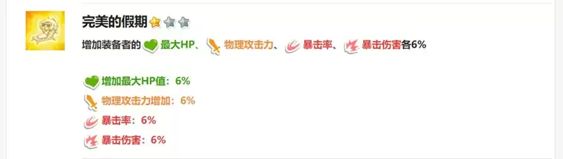 《嘟嘟脸恶作剧》康娜技能介绍