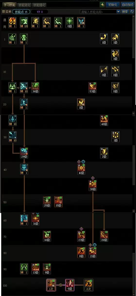 DNF2025金秋版本协战师加点攻略