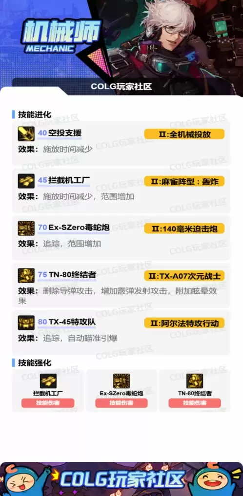 DNF2025金秋版本男机械加点攻略