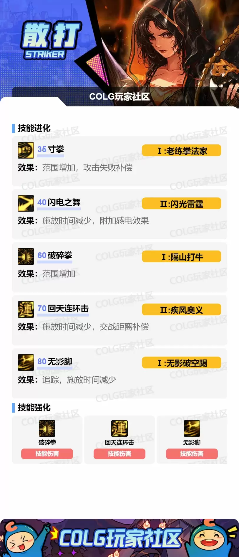 DNF2025金秋版本女散打技能展示