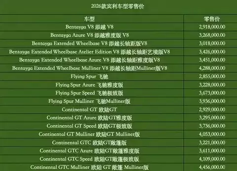 2026款宾利全系发布：飞驰/欧陆GT全面混动，添越保留燃油版