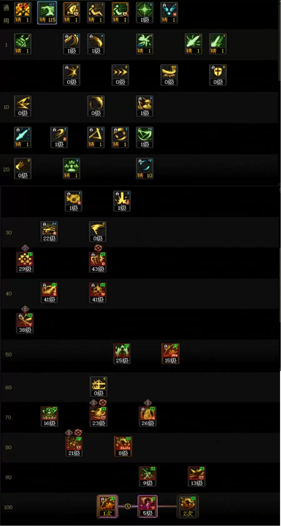 DNF2025金秋版本剑帝加点攻略