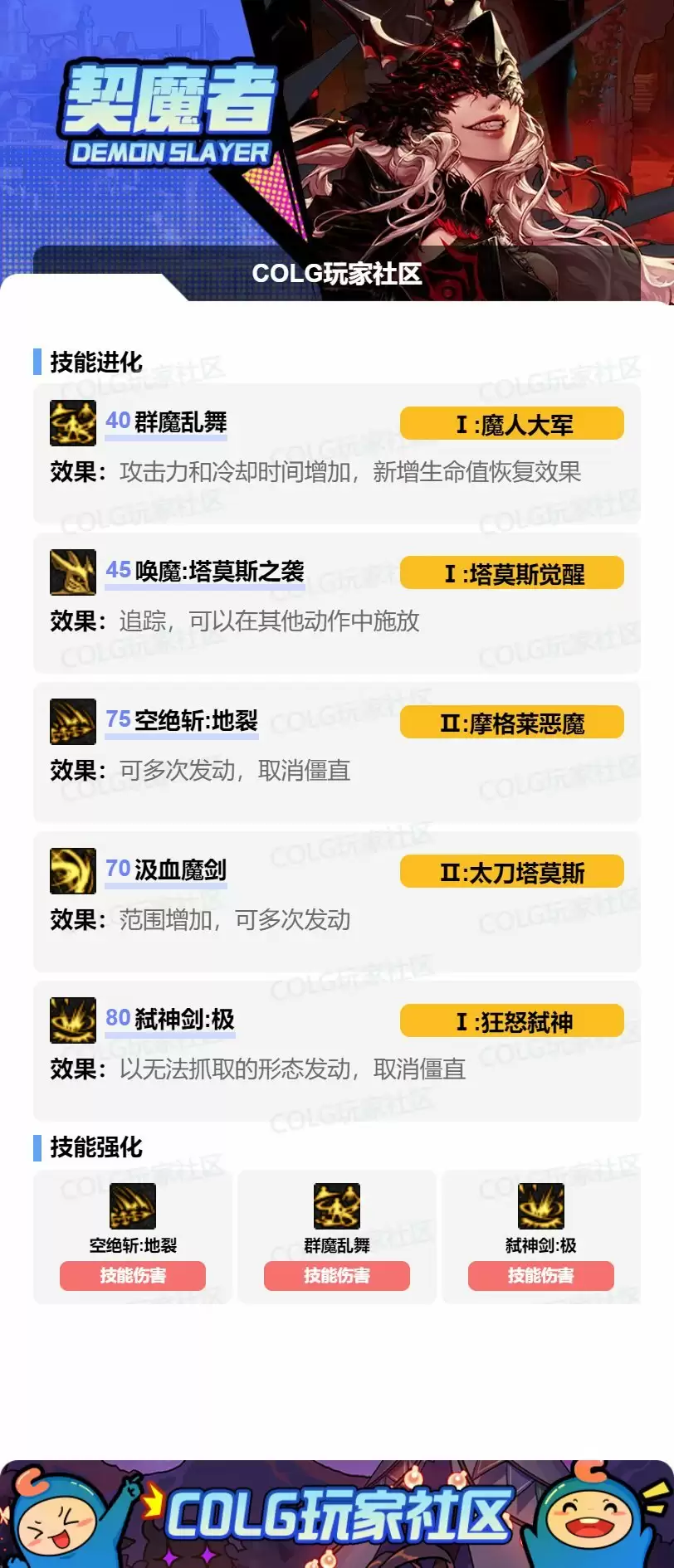 DNF2025金秋版本剑魔加点攻略