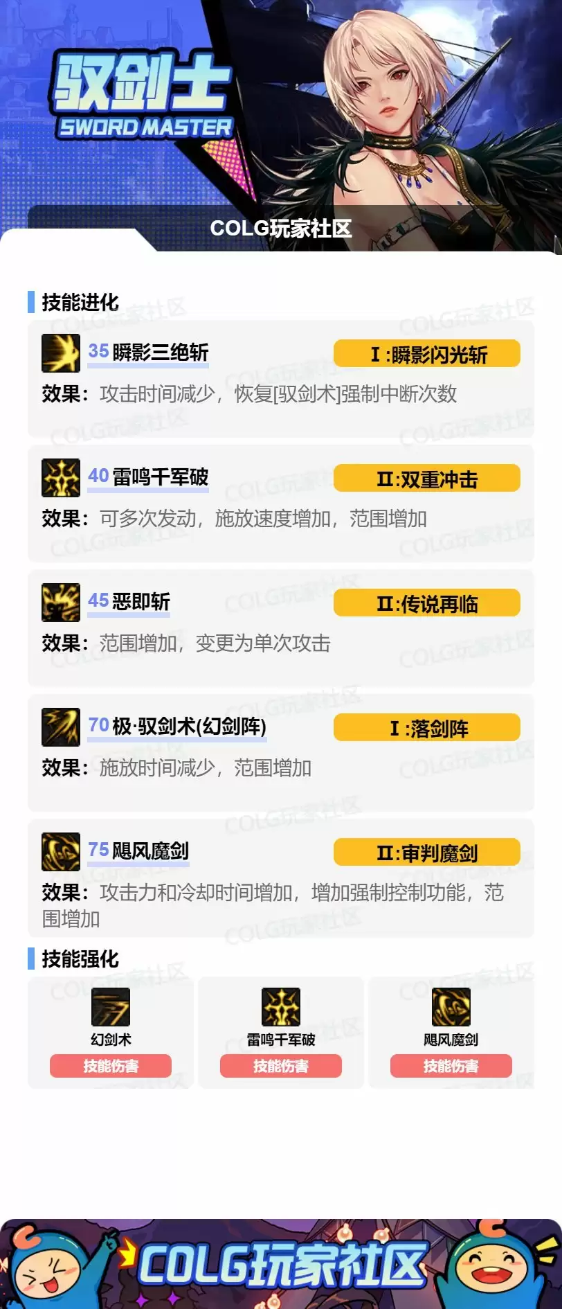 DNF2025金秋版本剑宗加点攻略