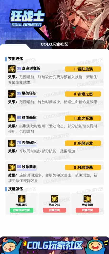 剑魂技能加点示意图