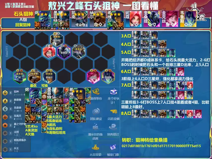 云顶之弈敖兴之峰石头狙神阵容推荐