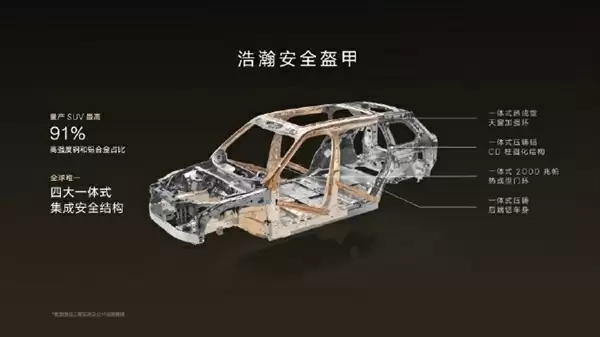 孙红雷体验极氪9X当场下单Hyper版：称其为代际领先产品
