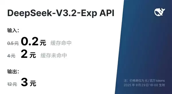 DeepSeek-V3.2-Exp正式发布！API大降价