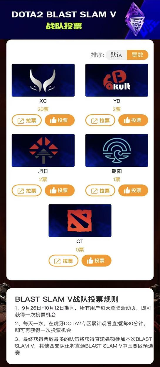 BLAST DOTA赛事宣传图