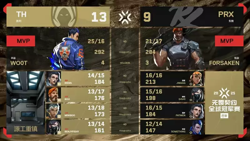 2025无畏契约巴黎全球冠军赛:PRX 2025无畏契约巴黎全球冠军赛:PRX
