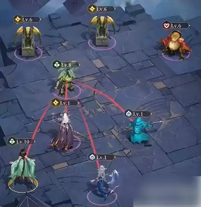 芙蕾雅技能演示