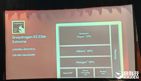 骁龙X2 Elite Extreme首发跑分！CPU/GPU/NPU全面绞杀AMD/Intel 只等生态成熟